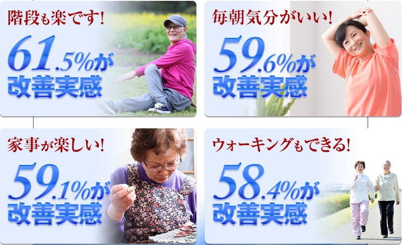 関節痛や加齢トラブルを遺伝子レベルでケアするアンチノビン情報サイト